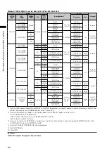 Предварительный просмотр 50 страницы Panasonic AG-HPX301E Operating Instructions Manual