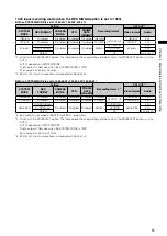 Предварительный просмотр 51 страницы Panasonic AG-HPX301E Operating Instructions Manual