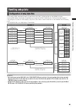 Предварительный просмотр 85 страницы Panasonic AG-HPX301E Operating Instructions Manual