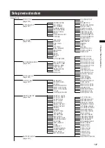 Предварительный просмотр 127 страницы Panasonic AG-HPX301E Operating Instructions Manual