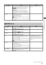 Предварительный просмотр 133 страницы Panasonic AG-HPX301E Operating Instructions Manual