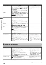 Предварительный просмотр 134 страницы Panasonic AG-HPX301E Operating Instructions Manual