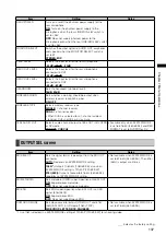 Предварительный просмотр 137 страницы Panasonic AG-HPX301E Operating Instructions Manual