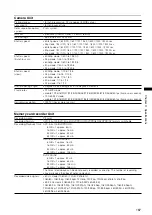 Предварительный просмотр 167 страницы Panasonic AG-HPX301E Operating Instructions Manual