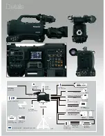 Preview for 18 page of Panasonic AG-HPX370 Brochure & Specs