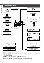 Preview for 16 page of Panasonic AG-HPX370 Operating Instructions Manual