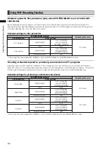 Preview for 40 page of Panasonic AG-HPX370 Operating Instructions Manual