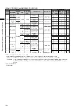 Preview for 50 page of Panasonic AG-HPX370 Operating Instructions Manual