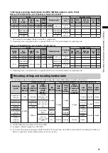 Preview for 51 page of Panasonic AG-HPX370 Operating Instructions Manual