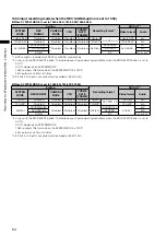 Preview for 54 page of Panasonic AG-HPX370 Operating Instructions Manual