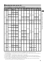 Preview for 65 page of Panasonic AG-HPX370 Operating Instructions Manual