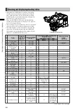 Preview for 80 page of Panasonic AG-HPX370 Operating Instructions Manual