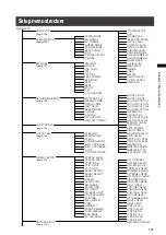 Preview for 131 page of Panasonic AG-HPX370 Operating Instructions Manual