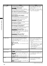 Preview for 136 page of Panasonic AG-HPX370 Operating Instructions Manual