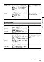 Preview for 137 page of Panasonic AG-HPX370 Operating Instructions Manual