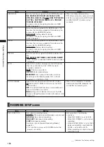 Preview for 138 page of Panasonic AG-HPX370 Operating Instructions Manual