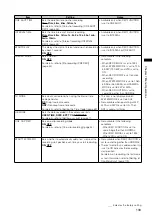 Preview for 139 page of Panasonic AG-HPX370 Operating Instructions Manual