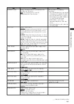 Preview for 141 page of Panasonic AG-HPX370 Operating Instructions Manual