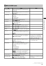 Preview for 143 page of Panasonic AG-HPX370 Operating Instructions Manual