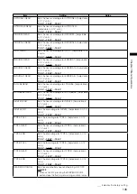 Preview for 145 page of Panasonic AG-HPX370 Operating Instructions Manual