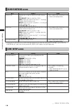 Preview for 146 page of Panasonic AG-HPX370 Operating Instructions Manual