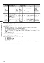 Preview for 162 page of Panasonic AG-HPX370 Operating Instructions Manual