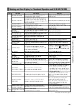 Preview for 163 page of Panasonic AG-HPX370 Operating Instructions Manual