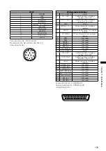 Preview for 175 page of Panasonic AG-HPX370 Operating Instructions Manual