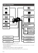 Предварительный просмотр 12 страницы Panasonic AG-HPX371E Operating Instructions Manual