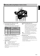 Предварительный просмотр 17 страницы Panasonic AG-HPX371E Operating Instructions Manual