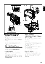 Предварительный просмотр 19 страницы Panasonic AG-HPX371E Operating Instructions Manual