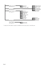 Предварительный просмотр 28 страницы Panasonic AG-HPX371E Operating Instructions Manual