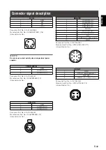 Предварительный просмотр 33 страницы Panasonic AG-HPX371E Operating Instructions Manual