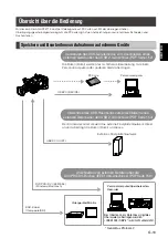 Предварительный просмотр 45 страницы Panasonic AG-HPX371E Operating Instructions Manual