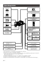 Предварительный просмотр 46 страницы Panasonic AG-HPX371E Operating Instructions Manual