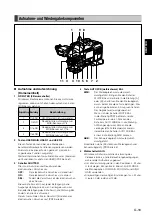 Предварительный просмотр 51 страницы Panasonic AG-HPX371E Operating Instructions Manual