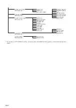 Предварительный просмотр 62 страницы Panasonic AG-HPX371E Operating Instructions Manual