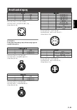 Предварительный просмотр 67 страницы Panasonic AG-HPX371E Operating Instructions Manual