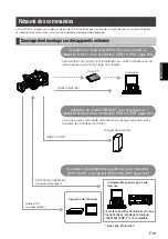 Предварительный просмотр 79 страницы Panasonic AG-HPX371E Operating Instructions Manual