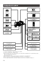 Предварительный просмотр 80 страницы Panasonic AG-HPX371E Operating Instructions Manual