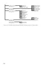 Предварительный просмотр 100 страницы Panasonic AG-HPX371E Operating Instructions Manual