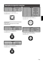 Предварительный просмотр 105 страницы Panasonic AG-HPX371E Operating Instructions Manual