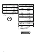 Предварительный просмотр 106 страницы Panasonic AG-HPX371E Operating Instructions Manual