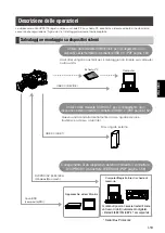 Предварительный просмотр 117 страницы Panasonic AG-HPX371E Operating Instructions Manual