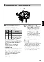 Предварительный просмотр 123 страницы Panasonic AG-HPX371E Operating Instructions Manual