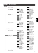 Предварительный просмотр 133 страницы Panasonic AG-HPX371E Operating Instructions Manual