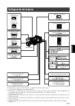 Предварительный просмотр 153 страницы Panasonic AG-HPX371E Operating Instructions Manual