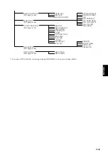 Предварительный просмотр 171 страницы Panasonic AG-HPX371E Operating Instructions Manual