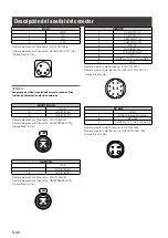 Предварительный просмотр 176 страницы Panasonic AG-HPX371E Operating Instructions Manual