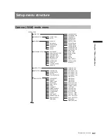 Предварительный просмотр 4 страницы Panasonic AG-HPX500 Menu Information